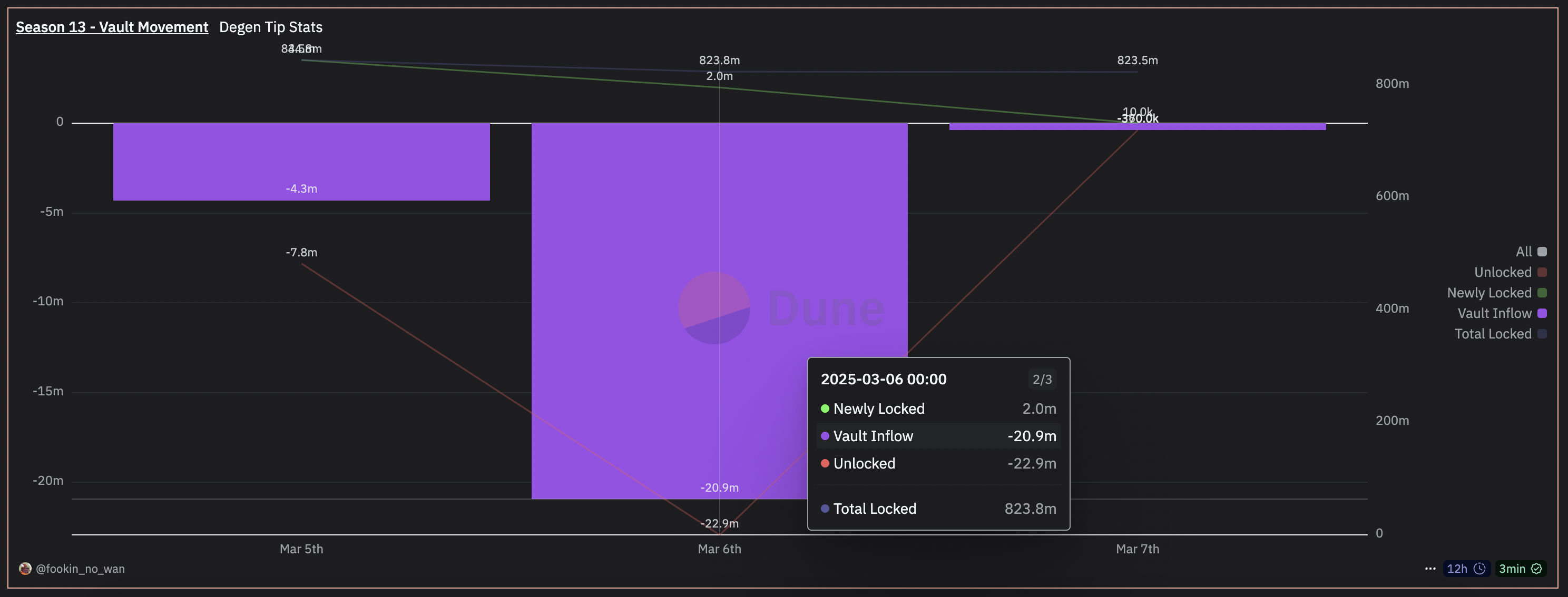 https://supercast.mypinata.cloud/ipfs/QmUfMJB1o5ttUWB3nrGsbQUrkx1Pt9oREHfn4juP6N8sd4?filename=Screenshot-2025-03-07-at-11.14.06-AM.png